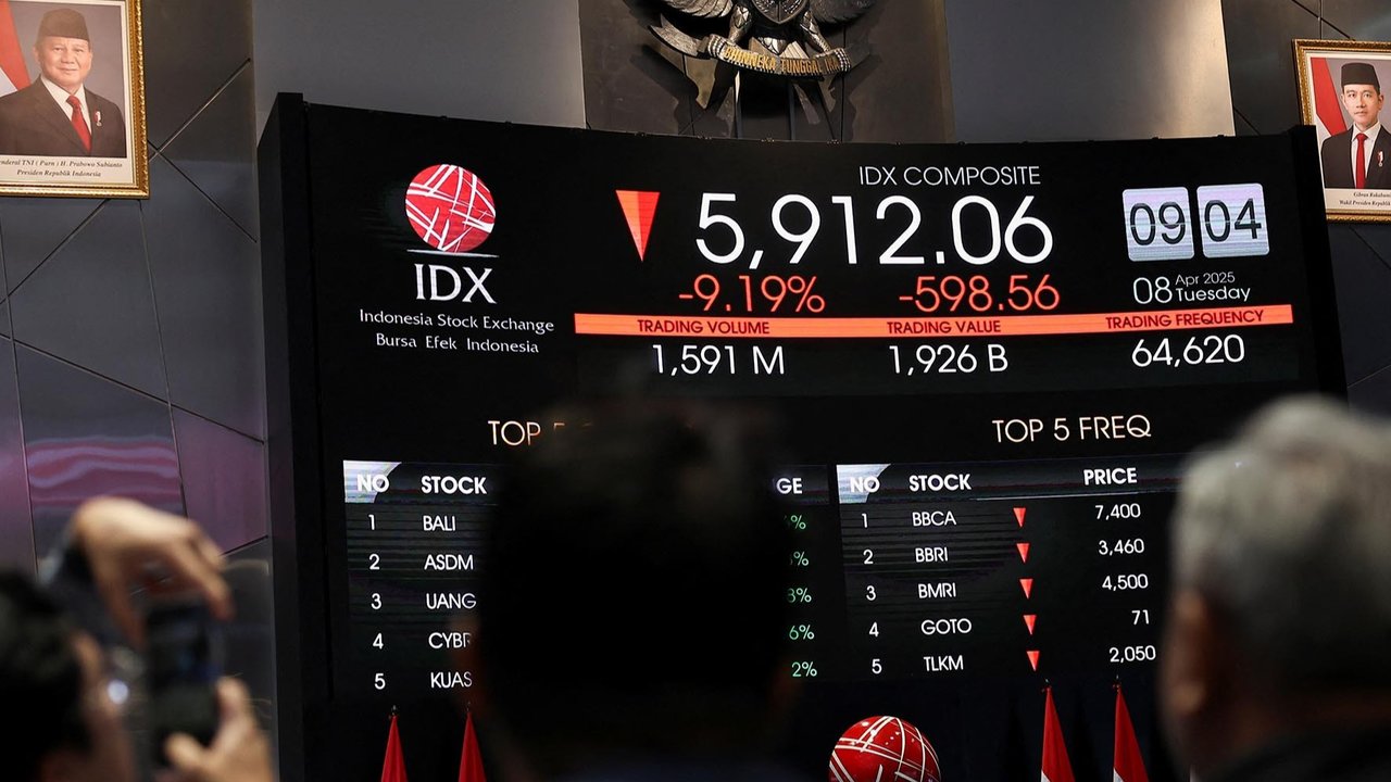 Tak cuma Indonesia, Hang Seng Index Pasar Saham Hong Kong juga Anjlok Parah, Apa Penyebabnya?
