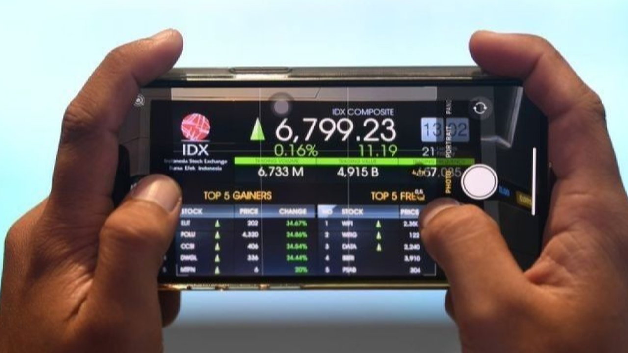 BI Rate Turun, Ini Hal yang Harus Dipahami Bagi Para Investor Saham