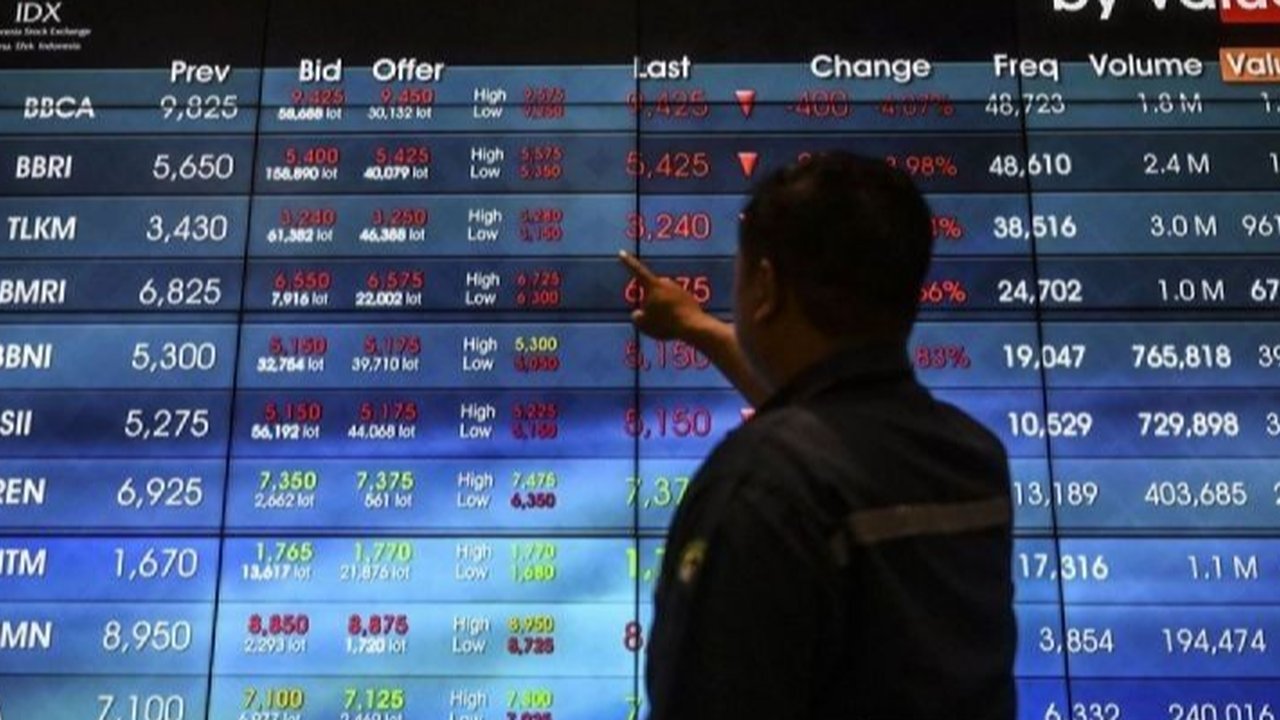 Investor Pasar Modal Tembus 16 Juta, BEI Manfaatkan Influencer Edukasi Gen Z