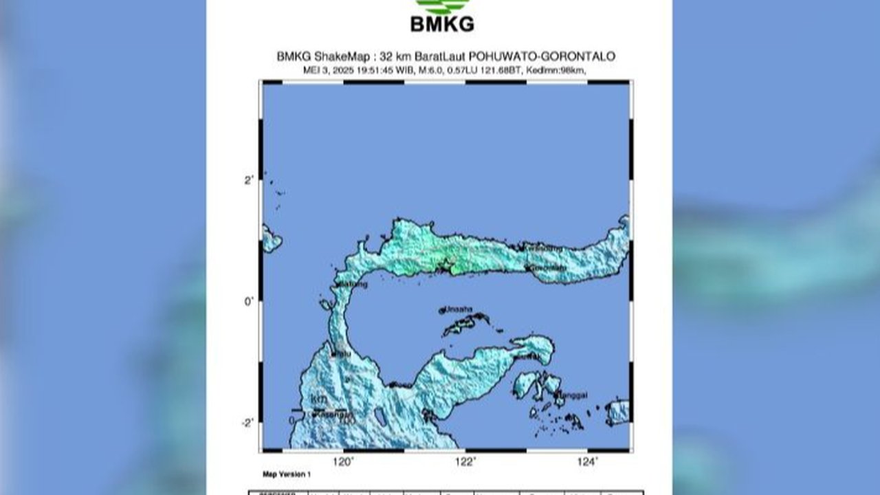 Penjelasan BMKG Terkait Gempa Magnitudo 6 Guncang Gorontalo