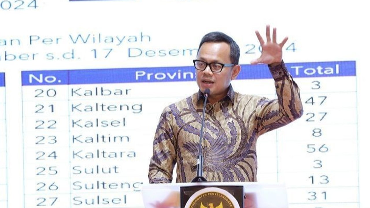 Wamendagri Bima Arya tegaskan Pemilu sebagai sarana memperkuat integrasi bangsa di tengah perbedaan, seraya ingatkan pentingnya netralitas penyelenggara dan efektivitas pelaksanaan.