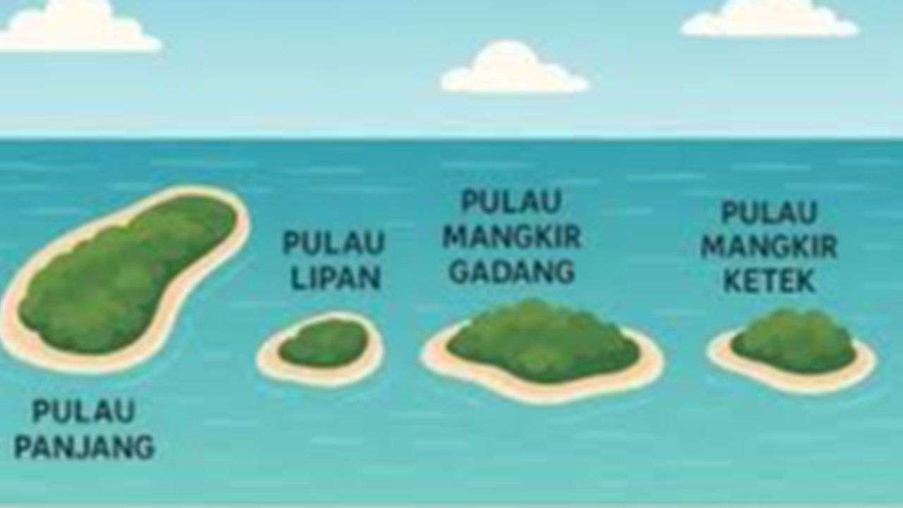 Kronologi Lengkap Sengketa 4 Pulau Aceh vs Sumut Selama 14 Tahun