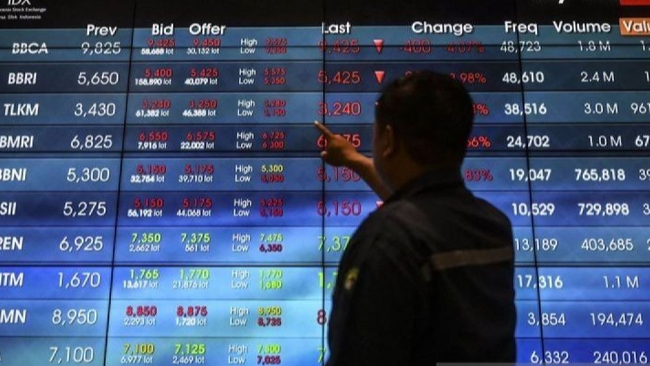 IHSG Ambruk Dipicu Perang Iran Vs Israel, Pelaku Pasar Harap Konflik Mereda