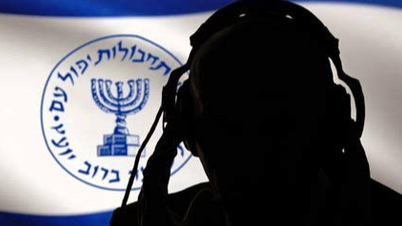 Mossad: Profile of Israel's Intelligence Agency