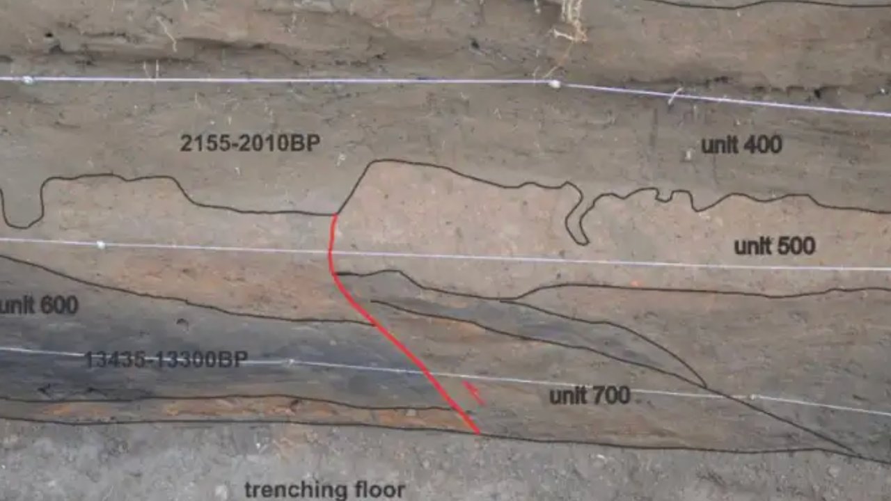 Penelitian Terbaru Tunjukan Sesar Lembang Bergerak 1,9 hingga 3,4 Milimeter Tiap Tahun