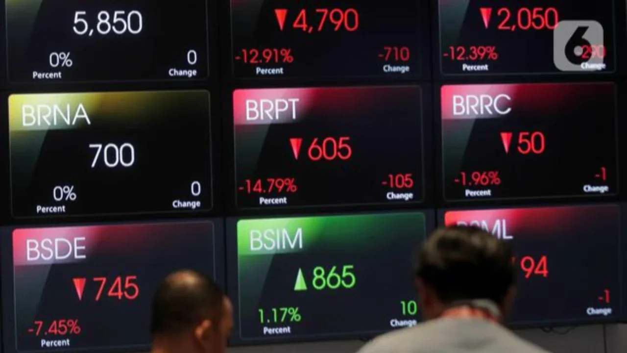 Analis Proyeksikan IHSG Bergerak di Rentang 8.950–9.150 Pekan Ini