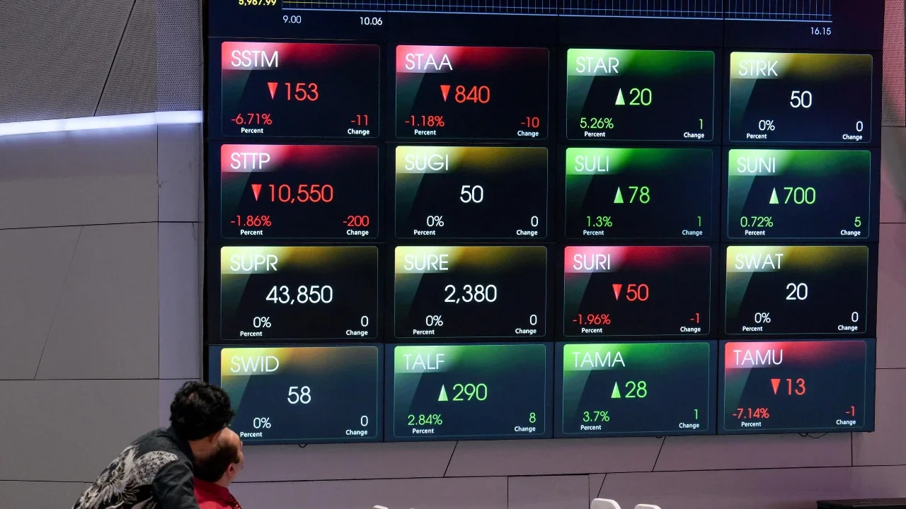 IHSG Menguat di Awal Tahun Baru 2026, Investor Tunggu Rilis Data Ekonomi Domestik