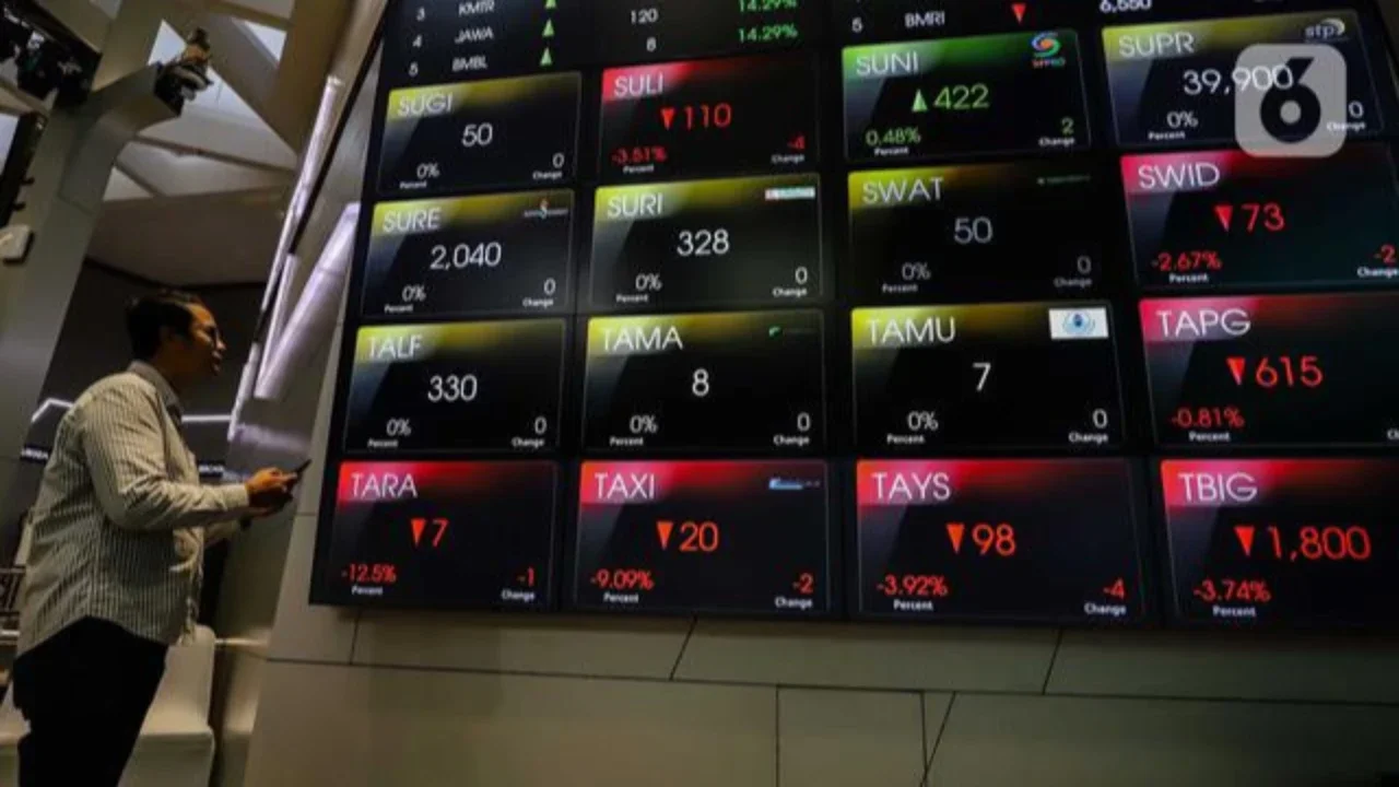 Usai Trading Halt, Analis Lihat Peluang Rebound IHSG Hari Ini Kamis 29 Januari 2026