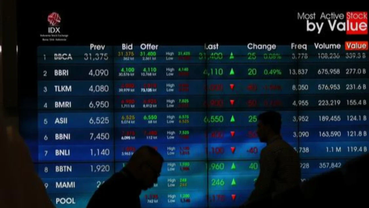 Pekerja berbincang di dekat layar indeks saham gabungan di BEI, Jakarta, Selasa (4/4). Pada pemukaan indeks harga saham gabungan (IHSG) hari ini naik tipis 0,09% atau 4,88 poin ke level 5.611