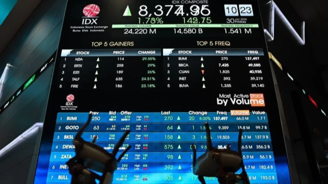 Pengunduran diri Direktur Utama BEI Iman Rachman dinilai sebagai langkah strategis yang tepat di tengah gejolak IHSG dan rencana demutualisasi, memberikan sinyal positif bagi kepercayaan pasar.