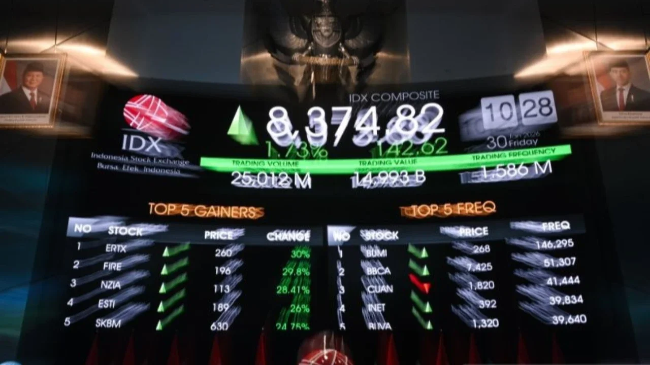 Istana Bocorkan Kriteria Khusus Calon Pimpinan OJK