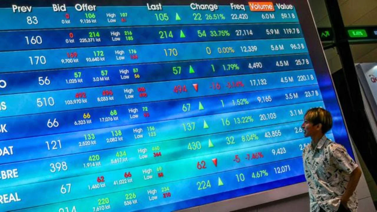 IHSG Hari Ini Rabu 11 Februari 2026 Diprediksi Hijau di Level 8.200