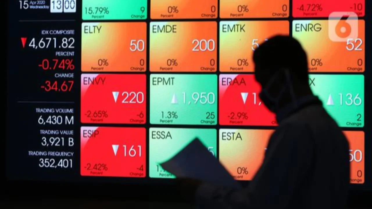 IHSG Kembali Hijau, Analis: Banyak Digerakkan Investor Domestik, Pasar Masih Fase Pemulihan