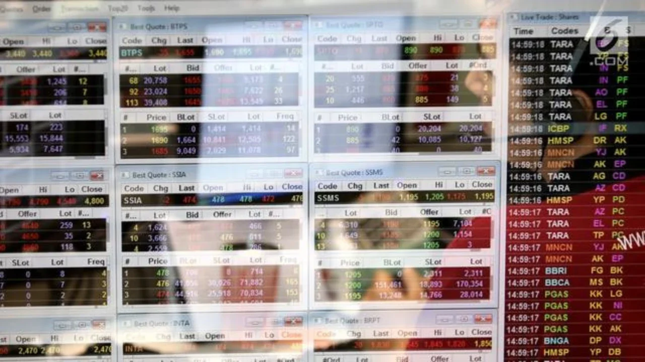 Intip Rekomendasi Saham Berpeluang Moncer di Tahun Kuda Api 2026