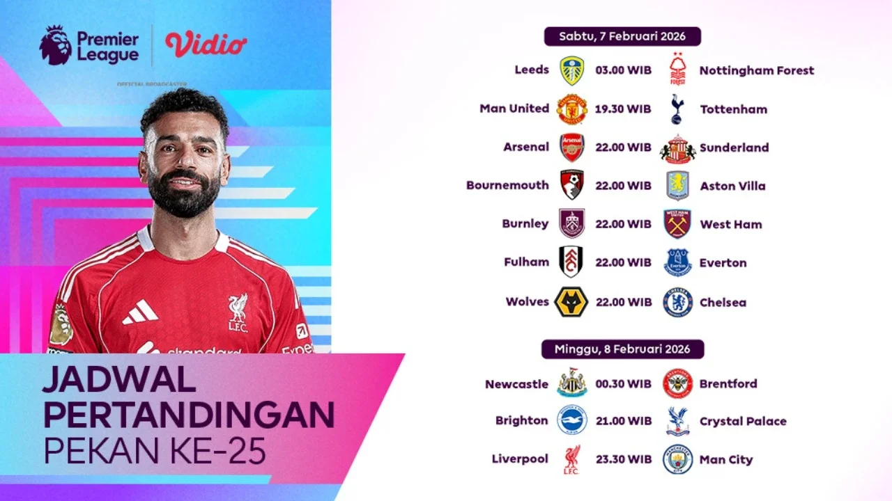 Berikut Jadwal Live Streaming Liga Inggris Pekan Ke-25, Tayang di Vidio