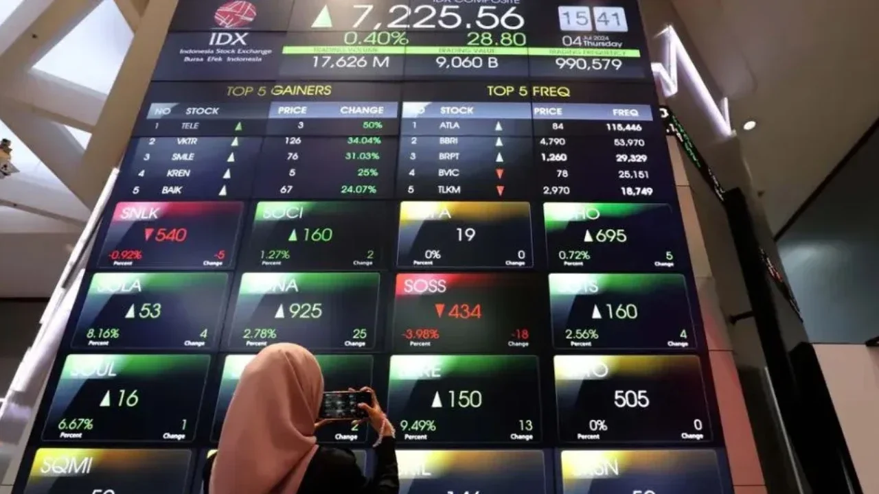 Jelang Libur Lebaran, Aktivitas Investor di Bursa Cenderung Melambat