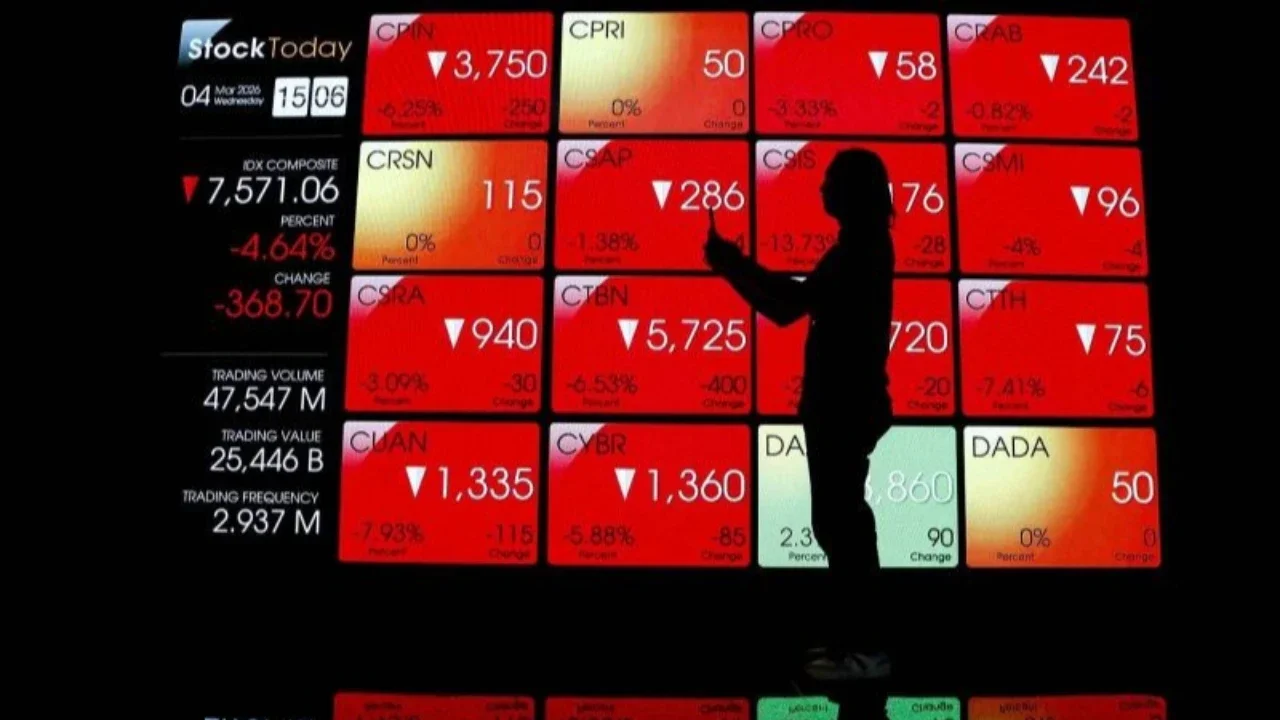 IHSG Melonjak Usai Libur Lebaran, Analis Nilai Sentimen Rupiah dan Dana Asing Masih Membayangi