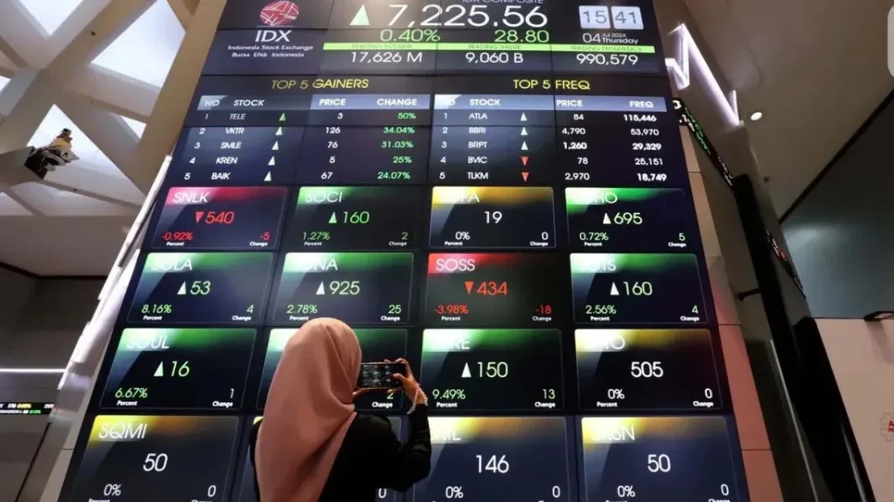 Saham MLPT Anjlok, BEI Lakukan Penghentian Sementara Perdagangan