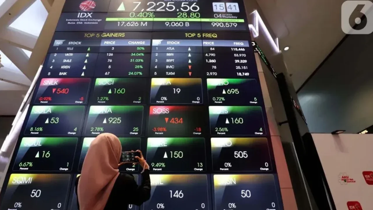BEI Ubah Kriteria Indeks IDX30, LQ45, dan IDX80, Begini Ketentuan Terbaru