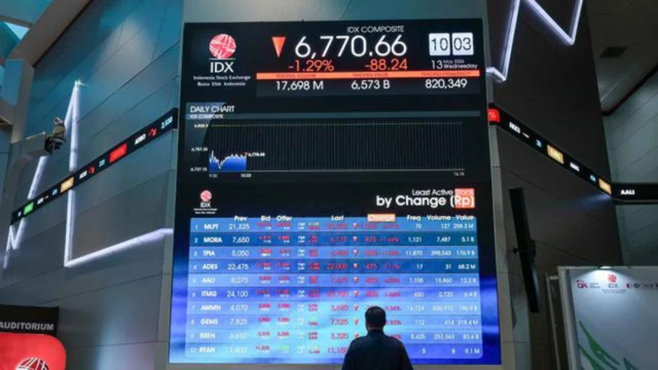 Seorang pria memantau layar yang menampilkan Indeks Harga Saham Gabungan (IHSG), yang anjlok signifikan selama pembukaan pasar, di gedung Bursa Efek Indonesia di Jakarta pada Rabu 13 Mei 2026