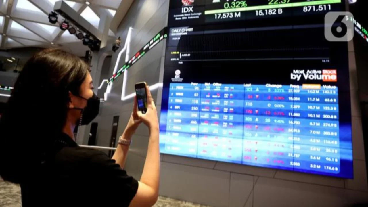 OJK Ingatkan Investor Syariah Jangan FOMO
