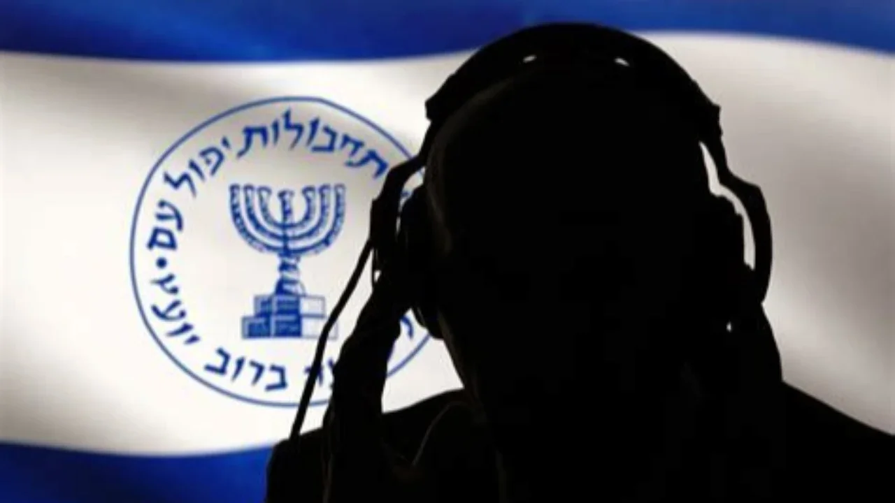 Mossad: Profile of Israel's Intelligence Agency