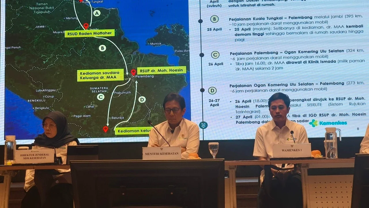 Buntut Kematian Dokter Myta Aprilia, Kemenkes Bekukan Program Magang di RSUD Daud Arif Jambi