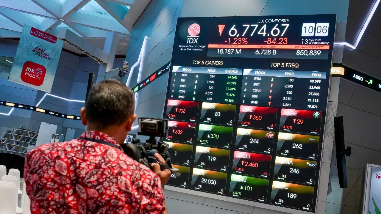 Perusahaan Sekuritas Ini Hadirkan AI Analytics dan Trade Flow untuk Investor Ritel, Simak Keunggulannya