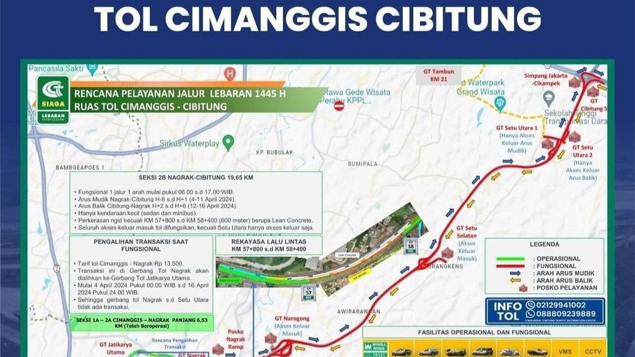 Dibuka Hari Ini, Tol Cimanggis-Cibitung Dibuka Fungsional Hanya dari Pagi Sampai Sore