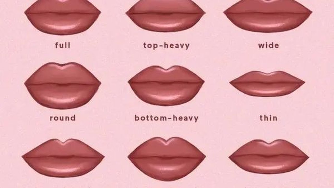 Tebak Kepribadian Seseorang Dilihat dari 5 Bentuk Bibir