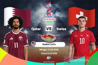 Piala Dunia 2026: Qatar vs Swiss, Laga Pembuktian Kelayakan Tuan Rumah di Grup B