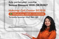 Sensus Ekonomi 2026 Jadi Acuan Utama Pemkab Kukar Berdayakan UMKM Lokal