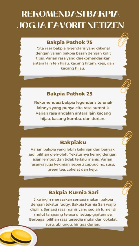 Fakta Unik Bakpia, Kue Khas Tiongkok yang Jadi Oleh-Oleh Legendaris Yogyakarta