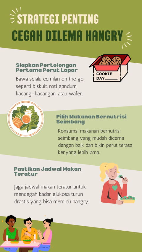 Kenapa Lapar Bikin Orang Gampang Marah?