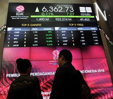 Lima Bulan Melantai di Bursa Saham, Emiten Ini Langsung Sebar Dividen Rp2 Miliar