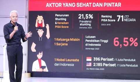 Sementara Ganjar, menyebut jika dirinya menjadi Presiden RI ke-8, bakal memberikan insentif kepada periset dan pihak swasta.<br>