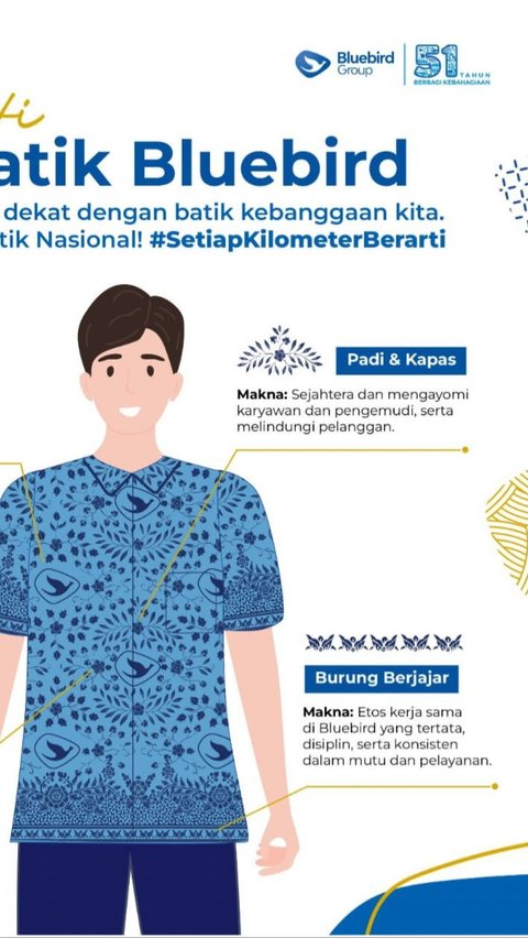 Jadi Ikonik, Ini Fakta Menarik Tentang Batik Biru Bluebird