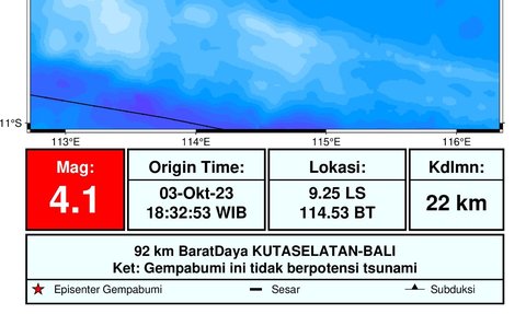 Gempa Magnitudo 4,1 Guncang Kabupaten Badung Bali, Ini Penyebabnya