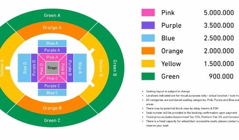 Green: Rp 900.000<br>Yellow: Rp 1.500.000<br>Orange: Rp 2.000.000<br>Blue: Rp 2.500.000<br>Purple: Rp 3.500.000<br>Pink: Rp 5.000.000