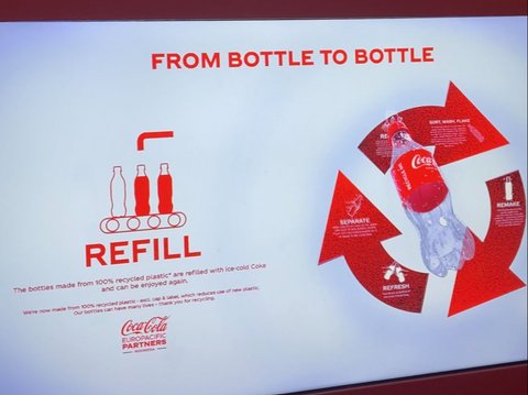 'Recycle Me', Form of Love for Earth by Coca Cola and Grab