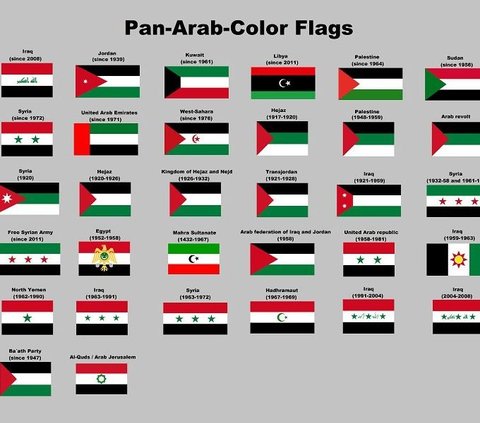 Mengapa Bendera Negara-Negara Arab Tampak Mirip? Ternyata Ini Alasannya