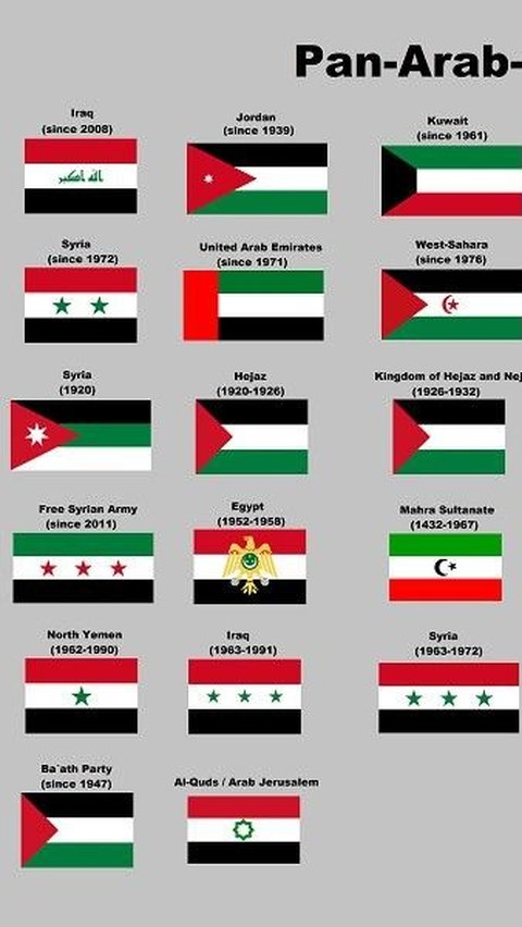 Mengapa Bendera Negara-Negara Arab Tampak Mirip? Ternyata Ini Alasannya