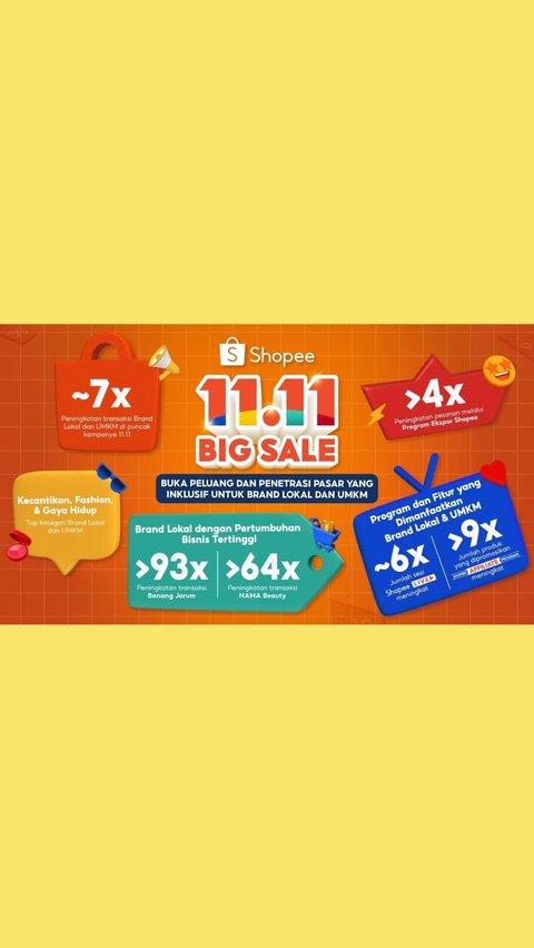 Bukti Shopee 11.11 Big Sale Beri Peluang Besar, Brand Lokal dan UMKM Catat Peningkatan Transaksi Hingga 7 Kali Lipat