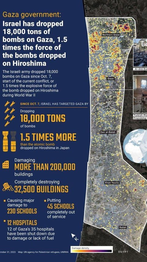 18.000 Ton Bom Israel Hantam Gaza, 1,5 Kali Lebih Besar dari Bom Hiroshima