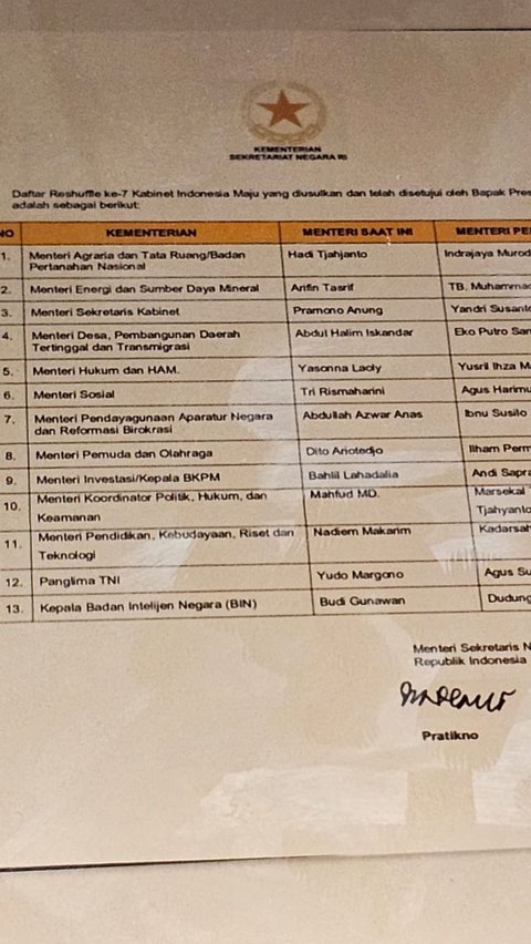 Stafsus Jokowi Buka Suara Soal Beredar Dokumen Hoaks Reshuffle Semua Menteri PDIP