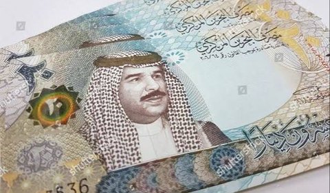 2. Dinar Bahrain (BHD) <br>