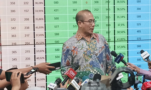 Pasangan Capres-Cawapres akan dapat Pengamanan Usai Lolos Verifikasi