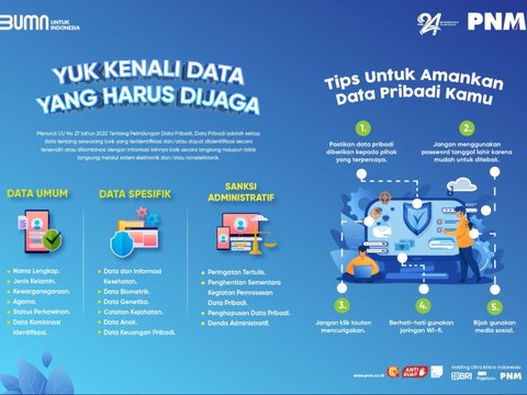 Perkuat Literasi Keuangan, PNM Ajak Nasabah Lakukan 5 Hal Ini untuk Lindungi Data Pribadi