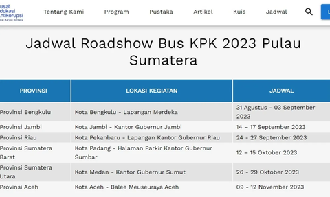 Sebut Firli Berangkat ke Aceh Cuma Akal-akalan, MAKI: Acara Roadshow Bus KPK Tanggal 9-12 November