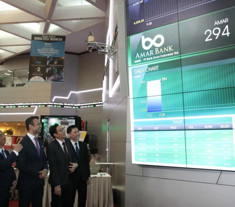 Investree Singapore Pte Ltd dan Tolaram Group Inc telah menandatangani perjanjian transaksi rencana akuisisi saham minoritas PT Bank Amar Indonesia Tbk. (Dok Amar Bank)
